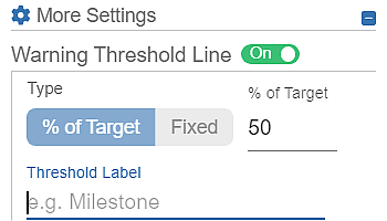 Warning_Threshlod_Line