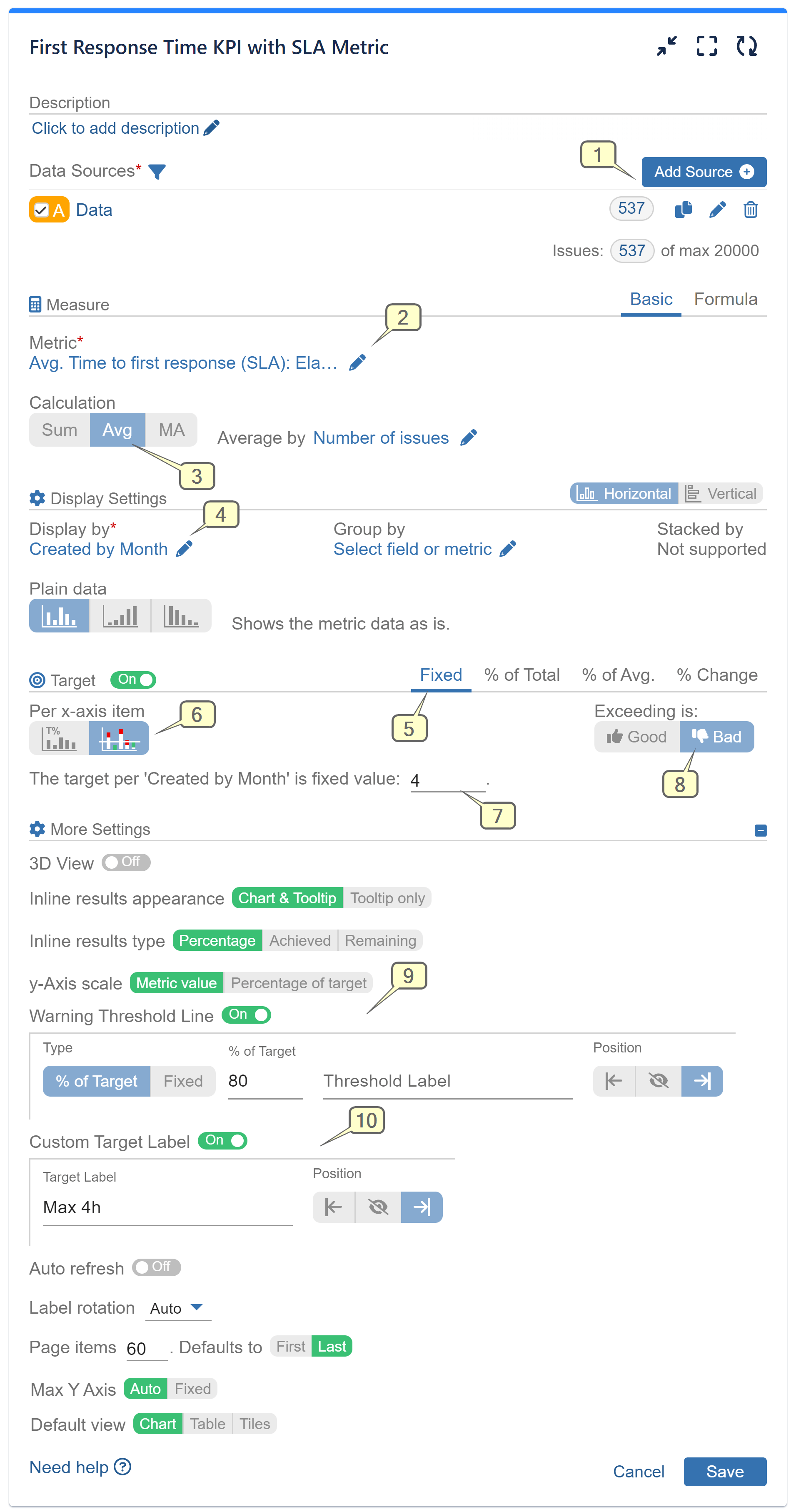 First Response Time KPI with SLA Settings