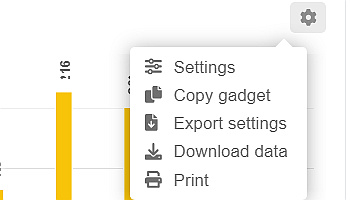 Import-Export_gadgets