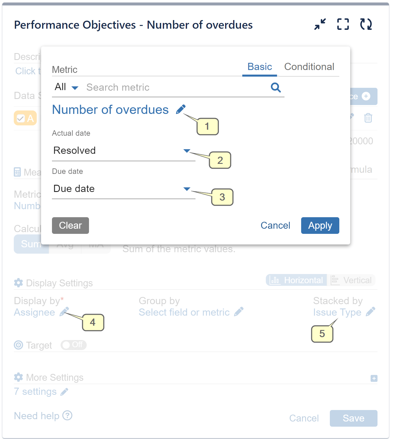 Number of overdues metric