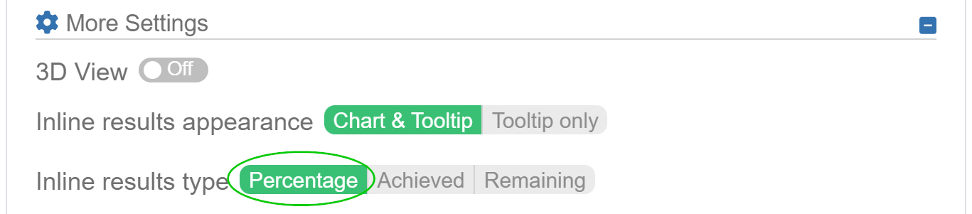 Target results percentage