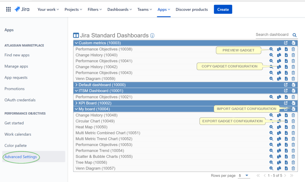 Support for Cloud Migration