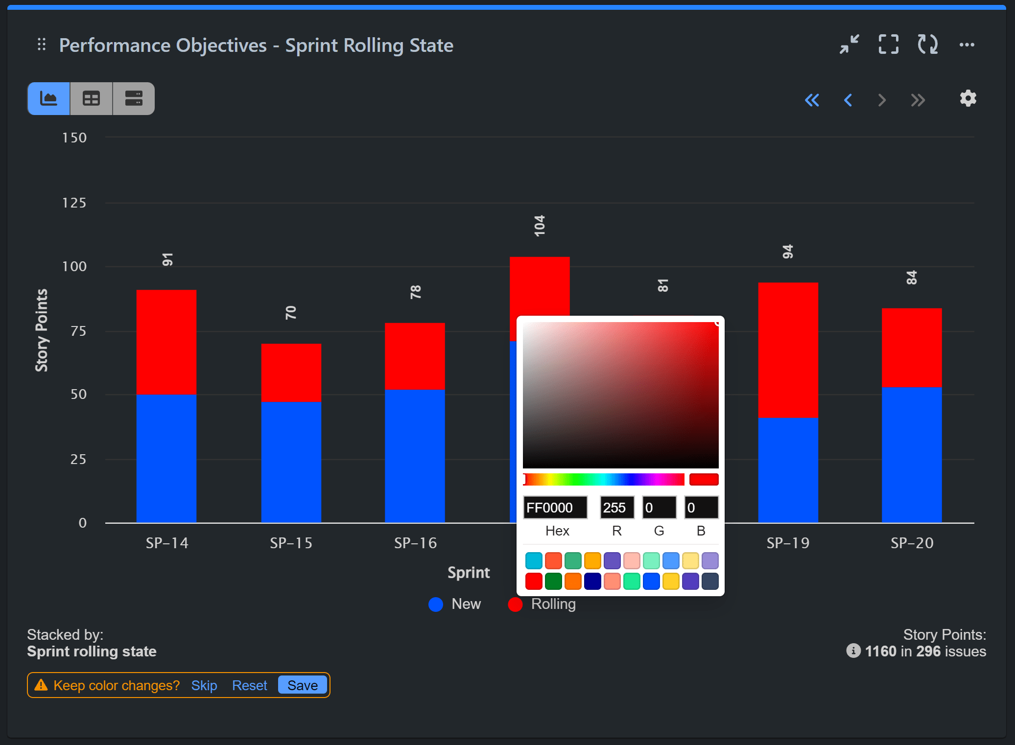 Custom colors dark mode Jira