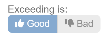 Exceeding considered bad or good setting