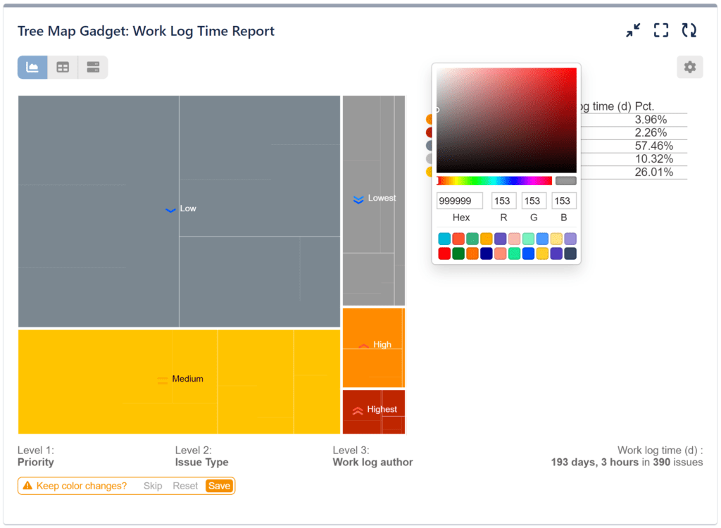 Custom Colors Tree Map chart