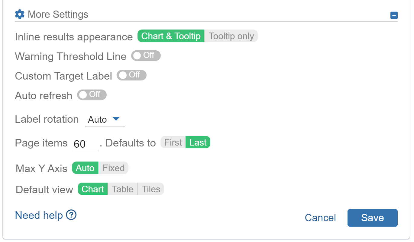 Performance Trend Gadget Jira Customization