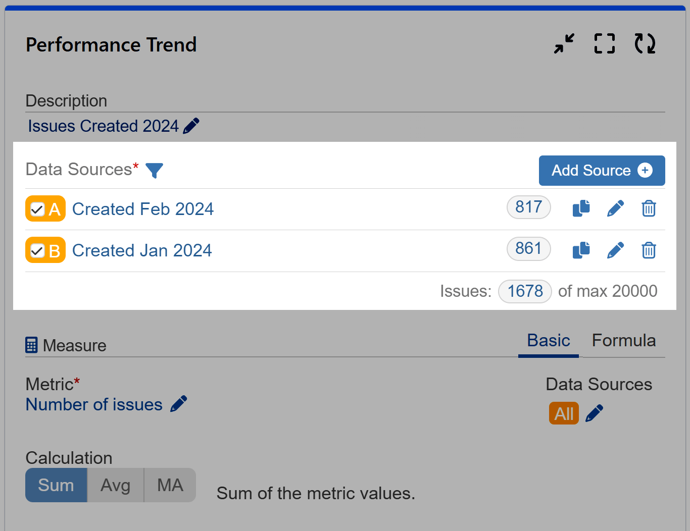 Performance Trend Gadget Jira DataSources