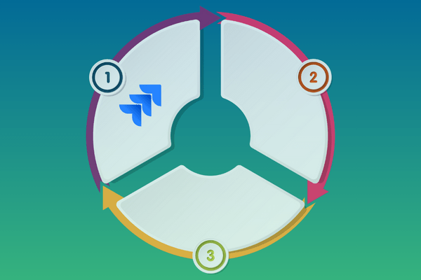 automation-custom-fileds-jira-reports