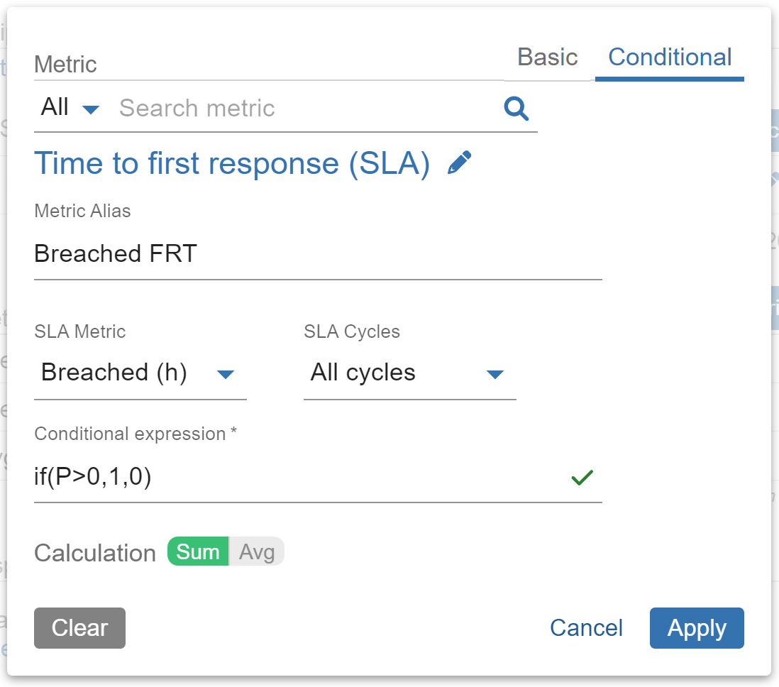 FRT Conditional Metric Settings
