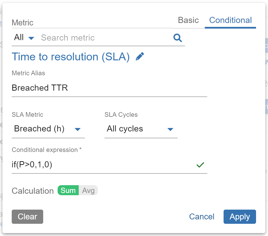 TTR Conditional Metric Report Settings
