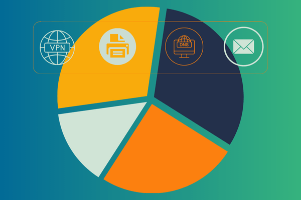 reporting-by-affected-services-jira